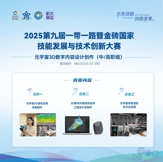赋能未来就业：2025金砖大赛之元宇宙3D数字内容设计创作赛项为职教学生搭建成长快车道(图2)