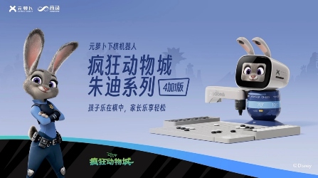 重磅！商汤元萝卜联动疯狂动物城发布朱迪系列新品(图4)