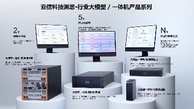 践行国务院“人工智能+”行动意见！亚信科技助推AI普惠百行千业 - 幕帆 AI 科技