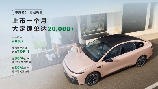 成都车展燃情双响！零跑B10新色首发暨B01万台交付(图4)