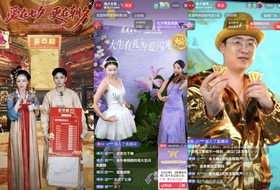 七夕“浪漫经济”带动实体店销售，黄金珠宝、服饰美妆等抖音团购销售额增长超2倍 - 幕帆 AI 科技
