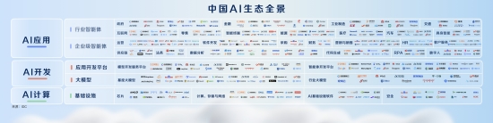 百度智能云升级百舸5.0、千帆4.0，发布数字员工“AI吴彦祖”和一见“AI老师傅”(图5)