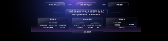 百度沈抖：一个企业可以只有一个官网，但一定会有大量的Agents(图3)