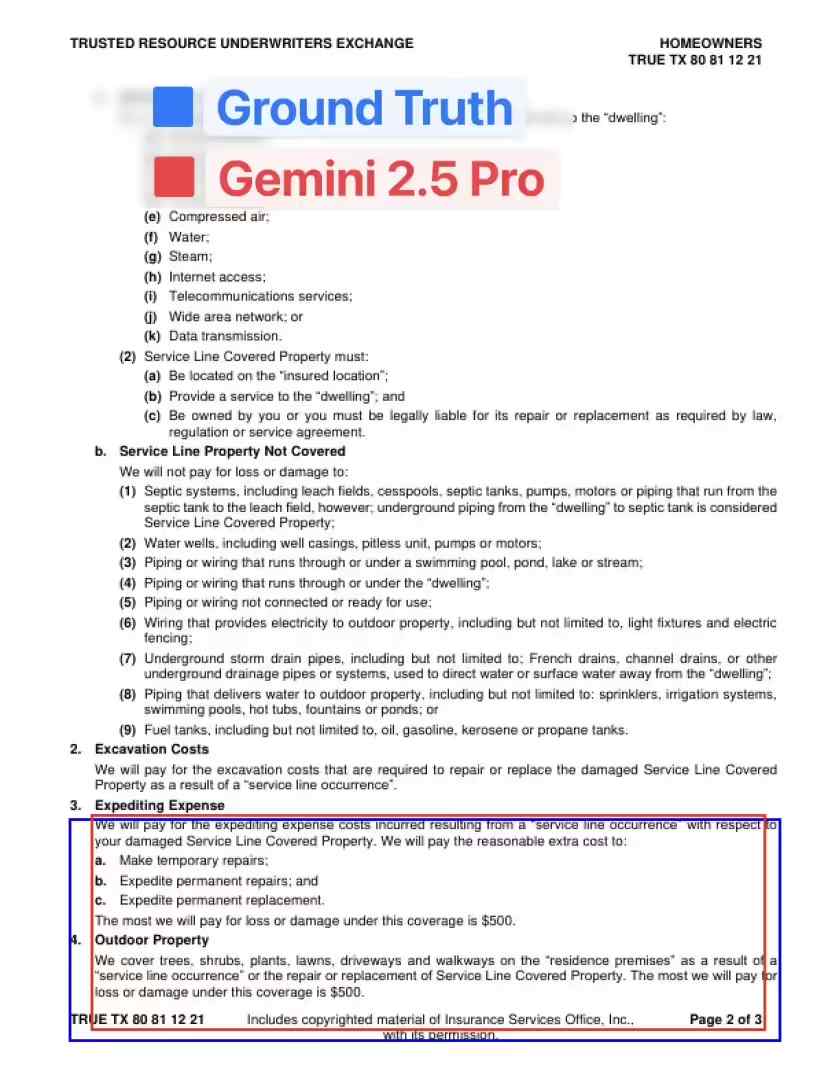 力压群雄：谷歌 Gemini 2.5 Pro 成首款完全理解 PDF 布局的 AI模型，可精确引用(图1)