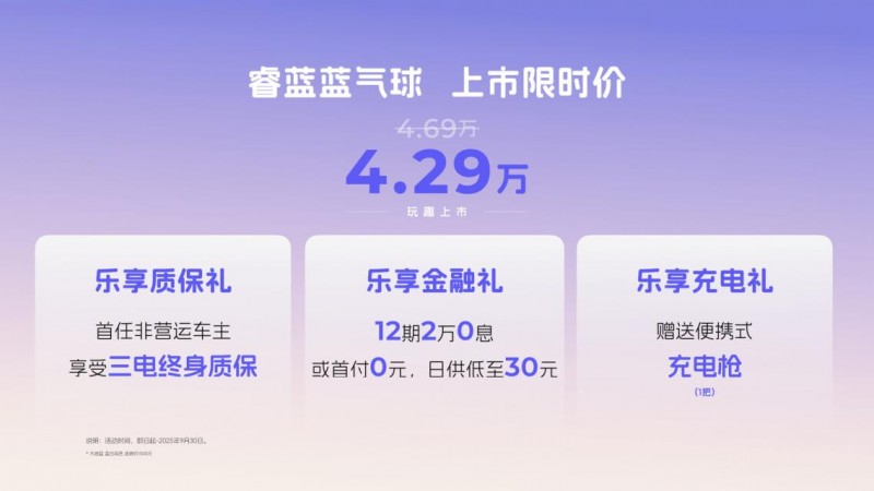 上市限时价4.29万元，睿蓝蓝气球9月13日奏响出行新乐章 - 幕帆 AI 科技