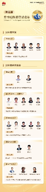 6支科研团队荣获第五届 “奥林帕斯奖”，百万奖金落定！(图2)