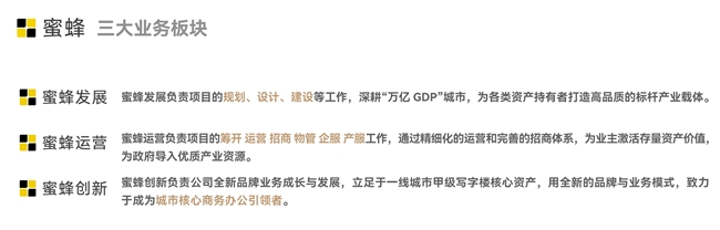 聚焦万亿GDP 城市存量改造：蜜蜂公司十周年官宣BEEPLUS等多品牌战略(图4)