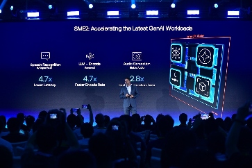 Arm 全新 Lumex CSS 平台实现两位数性能提升，驱动消费电子设备“更智能、更高效、更个性化”(图2)