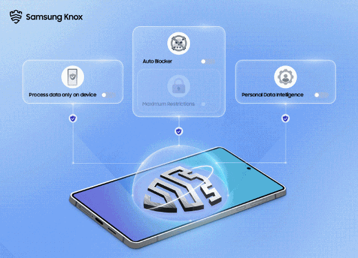 掌控隐私安全 Galaxy AI助用户轻