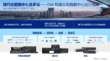 戴尔科技出海一体化方案助力企业破解出海“七重关卡”(图2)