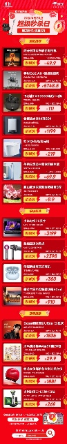 京东超级秒杀日10月14日晚8点开启，多