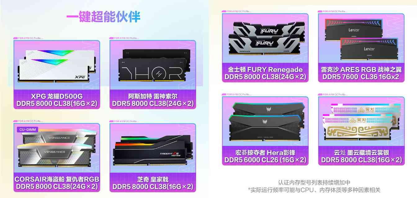 白色超频利器 华硕B850M AYW OC WIFI7 W主板预约！(图2)