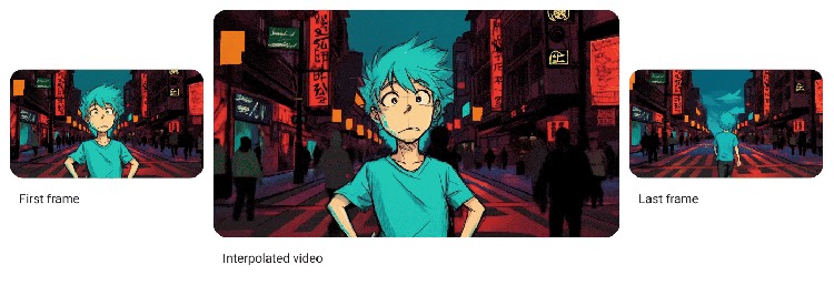 谷歌 Veo 2 升级可生成更具电影感视频，文本、音频 AI 同步升级(图2)