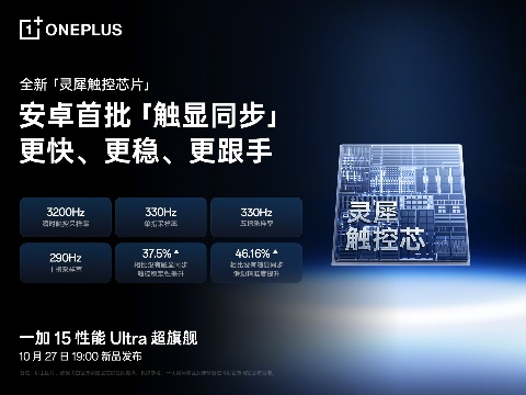 一加 15 搭载超光影三摄及「LUMO 凝光影像」，打造旗舰级影像表现(图6)