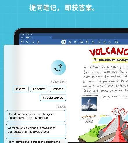 从“工具”到“伙伴”：Goodnotes 全新升级，AI赋能电子笔记未来(图2)