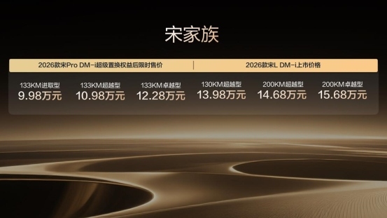 限时9.98-15.68万元，2026款宋L/宋Pro DM-i上市，长续航、低油耗、更智能！(图1)