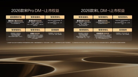 限时9.98-15.68万元，2026款宋L/宋Pro DM-i上市，长续航、低油耗、更智能！(图2)