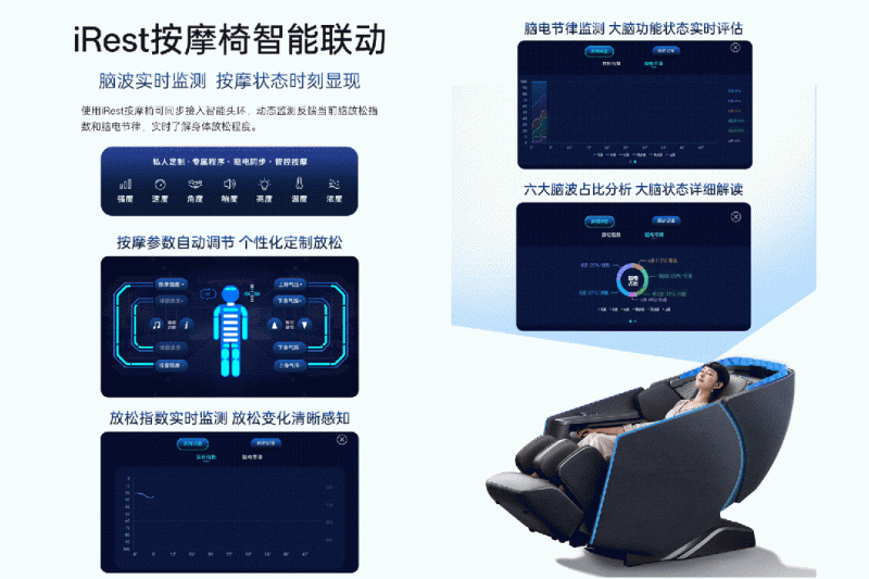 2025世界青年科学家峰会暨艾力斯特AI+健康生态链产业发展高峰论坛圆满谢幕！(图35)