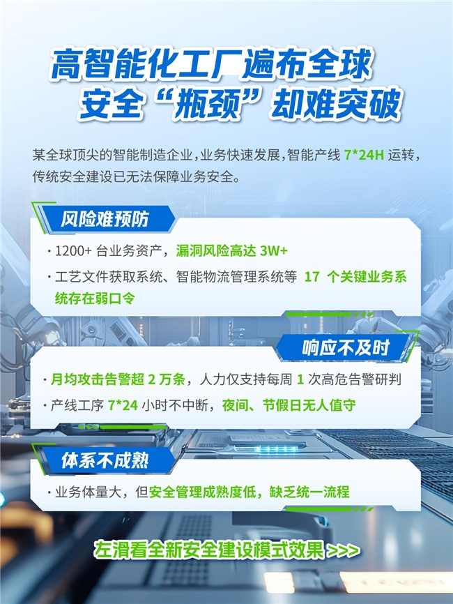 工厂数智化升级，安全建设别再原地踏步！深信服安全托管常态守护(图2)