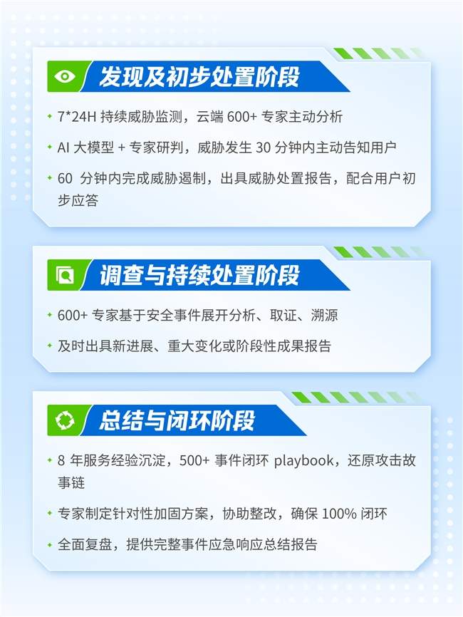 11月正式实施！《网络安全事件报告管理办法》速通(图7)