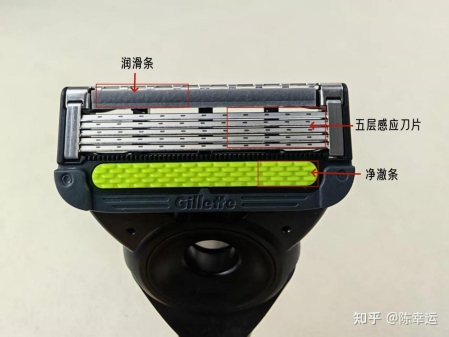 手动剃须的新标准？知乎“答主评审团”深度实测吉列极光刀(图3)