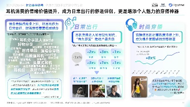 《2025天猫耳机品类年度白皮书》重磅发布(图8)