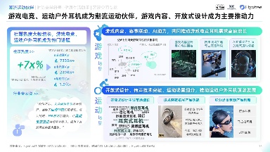 《2025天猫耳机品类年度白皮书》重磅发布(图5)