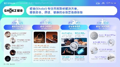 《2025天猫耳机品类年度白皮书》重磅发布(图7)