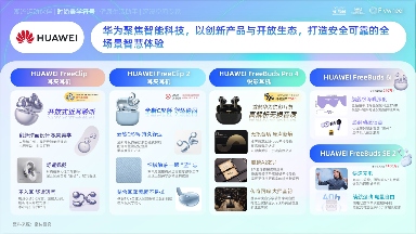 《2025天猫耳机品类年度白皮书》重磅发布(图9)