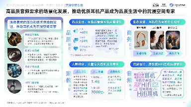 《2025天猫耳机品类年度白皮书》重磅发布(图13)