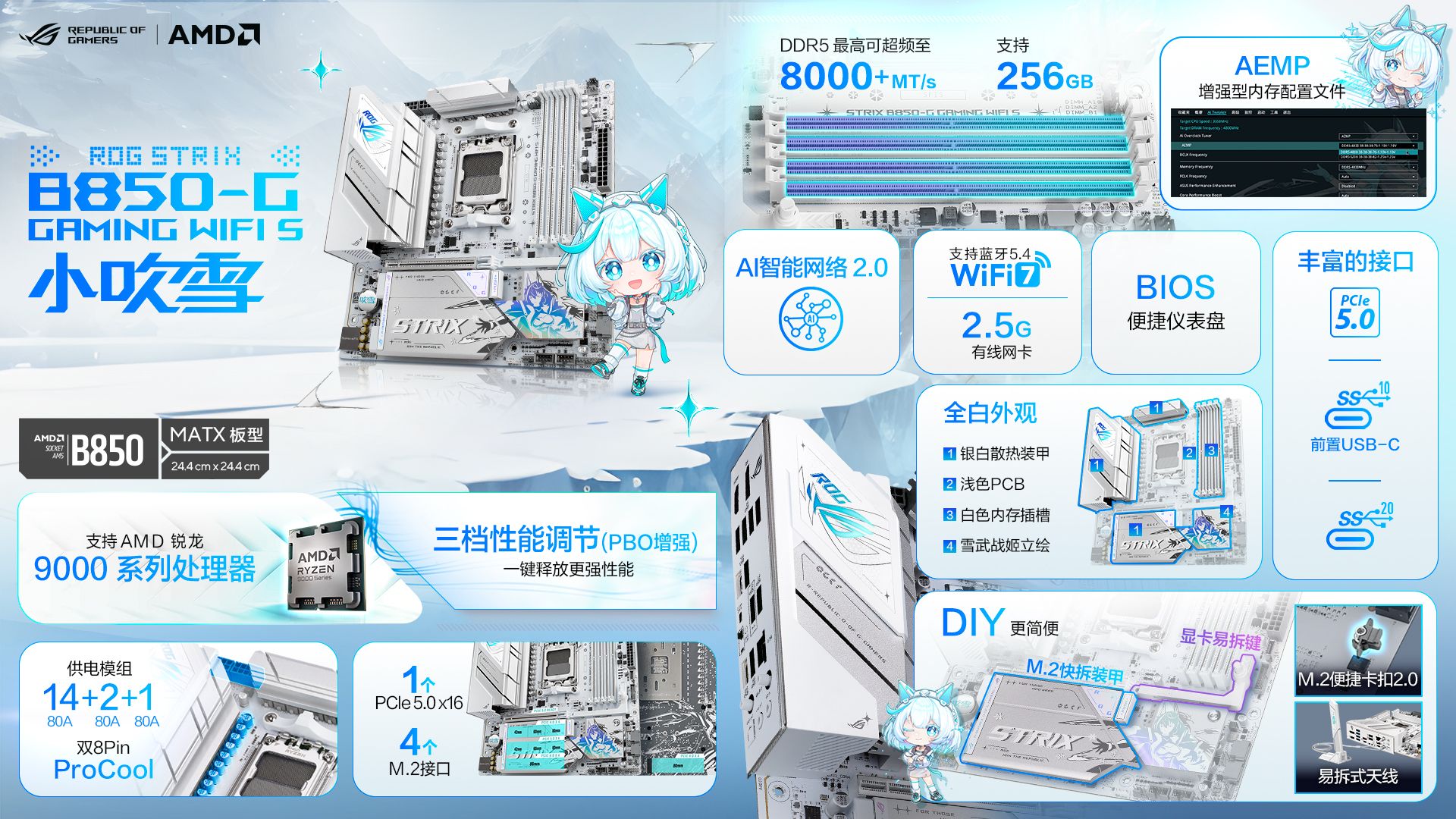 双11拿下25连胜 华硕X870/B850主板称霸京东竞速榜(图2)