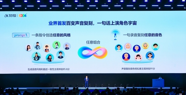 科大讯飞发布讯飞星火X1.5及系列AI软硬一体方案(图3)