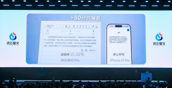 科大讯飞发布讯飞星火X1.5及系列AI软硬一体方案(图2)