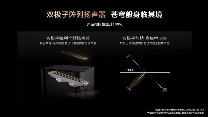 HUAWEI SOUND及音频新品技术沟通会：深度解码「华为悦彰」技术，聆听家庭影院新标杆(图3)
