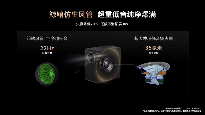 HUAWEI SOUND及音频新品技术沟通会：深度解码「华为悦彰」技术，聆听家庭影院新标杆(图5)