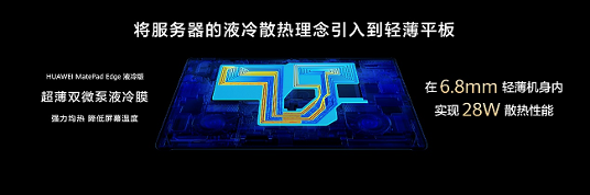 鸿蒙办公再度进化，真的二合一华为MatePad Edge惊艳亮相(图7)