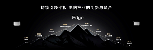 鸿蒙办公再度进化，真的二合一华为MatePad Edge惊艳亮相(图12)