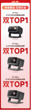 从参数内耗到体验革新！当贝投影双十一突围双冠加冕，成投影市场黑马(图6)
