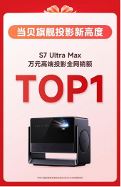 从参数内耗到体验革新！当贝投影双十一突围双冠加冕，成投影市场黑马(图5)