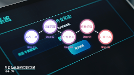 星动纪元发布具身智能物流仓储解决方案！全球首次端到端VLA在物流仓储真实应用！(图2)