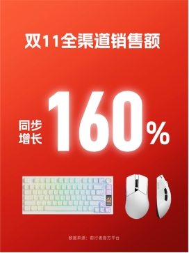 声动次元，键启新章：前行者X洛天依歌行宇宙X87系列联名键盘将于12月12日开启预售(图5)