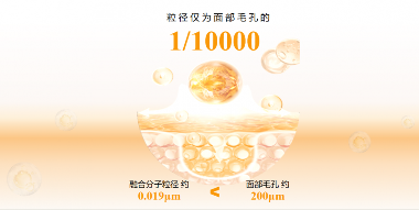 胶原版图再拓边！聚源生物发布行业首款油溶胶原，开启跨相技术新航道(图5)