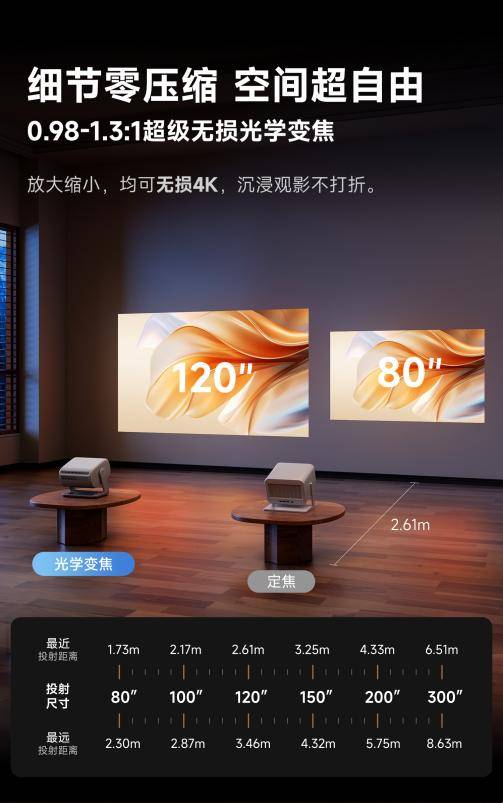2026入门投影仪选什么品牌？当贝D7X Pro用中端价格享受旗舰生态(图7)