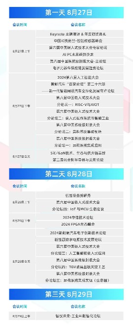 观展攻略 | elexcon2024深圳国际电子展+嵌入式展+半导体展即将开幕，8.27-29日与您相约深圳会展中心（福田）(图5)