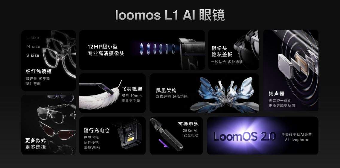 闪极科技新品战报发布：AI眼镜与航母联名系列首销告捷，24小时销量破3.5万台(图1)