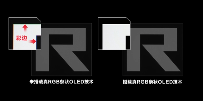 ROG携显示器新品超神27 二代与AR眼镜亮相CES 2026,开启沉浸式游戏新纪元(图2) ROG携显示器新品超神27 二代与AR眼镜亮相CES 2026,开启沉浸式游戏新纪元(图2)