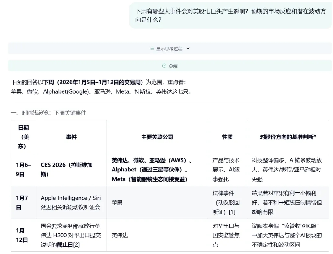 MiroMind团队发布MiroThinker 1.5：开启智能体模型新范式(图7)