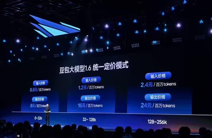 6e44f667j00sxo99e000zd000k000d0p 豆包大模型 1.6 正式发布,每百万输入 Token 低至 0.8 元(图1)
