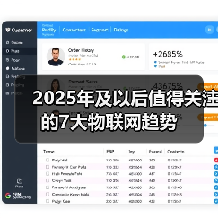 2025年及以后值得关注的7大物联网趋势 2025年及以后值得关注的7大物联网趋势(图3)