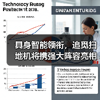 具身智能领衔,追觅扫地机将携强大阵容亮相CES 2026 具身智能领衔,追觅扫地机将携强大阵容亮相CES 2026(图1)